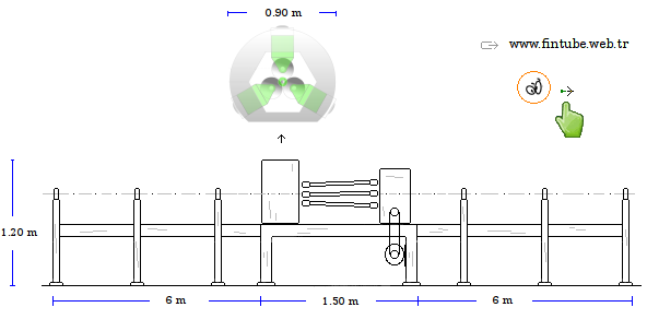 extruded finnnig machine