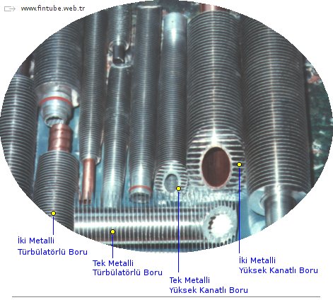 extruded finned tubes